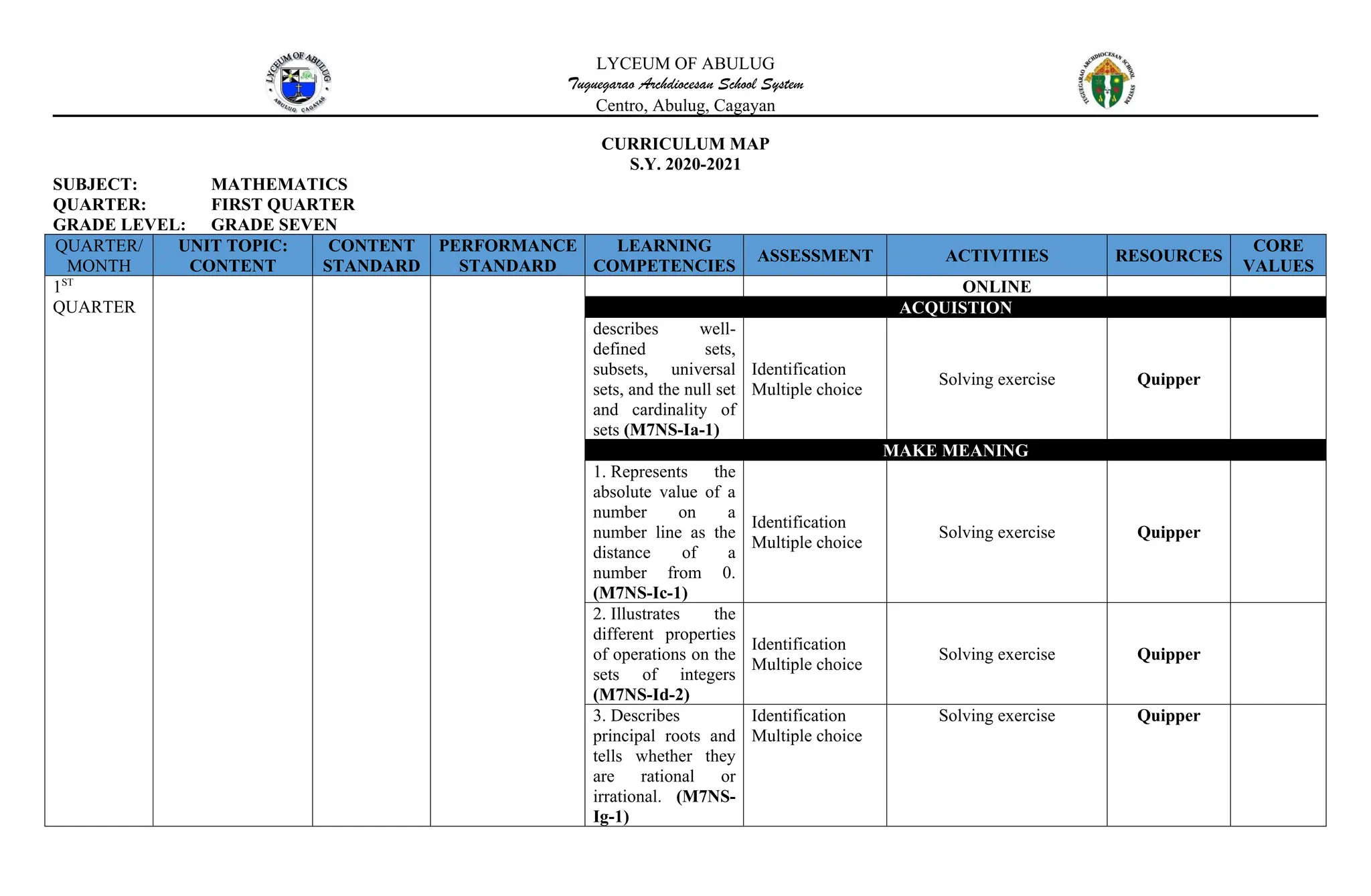 CURRICULUM MAP MATHematics 7 2020-2021.docx