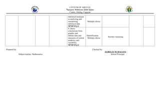 CURRICULUM MAP MATHematics 7 2020-2021.docx