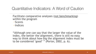 ENROLLMENT X DESING, LLC
Quantitative Indicators: A Word of Caution
Facilitate comparative analyses (not benchmarking)
within the program
◦Scores
◦Indices
“Although one can say that the larger the value of the
index, the better the alignment, there is still no easy
way to think about how big the alignment index must be
to be considered ‘good’ ” (Porter, 2002, p. 6).
5/25/2017 20
 