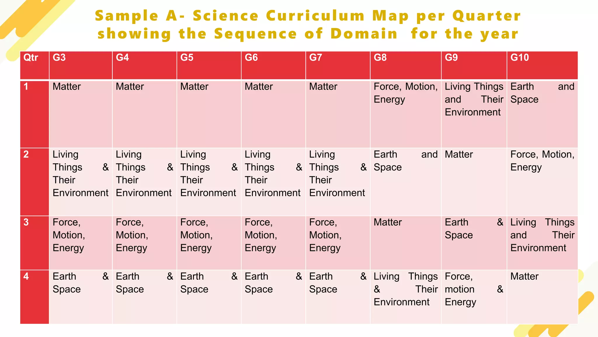 CURRICULUM MAPPING.pptx