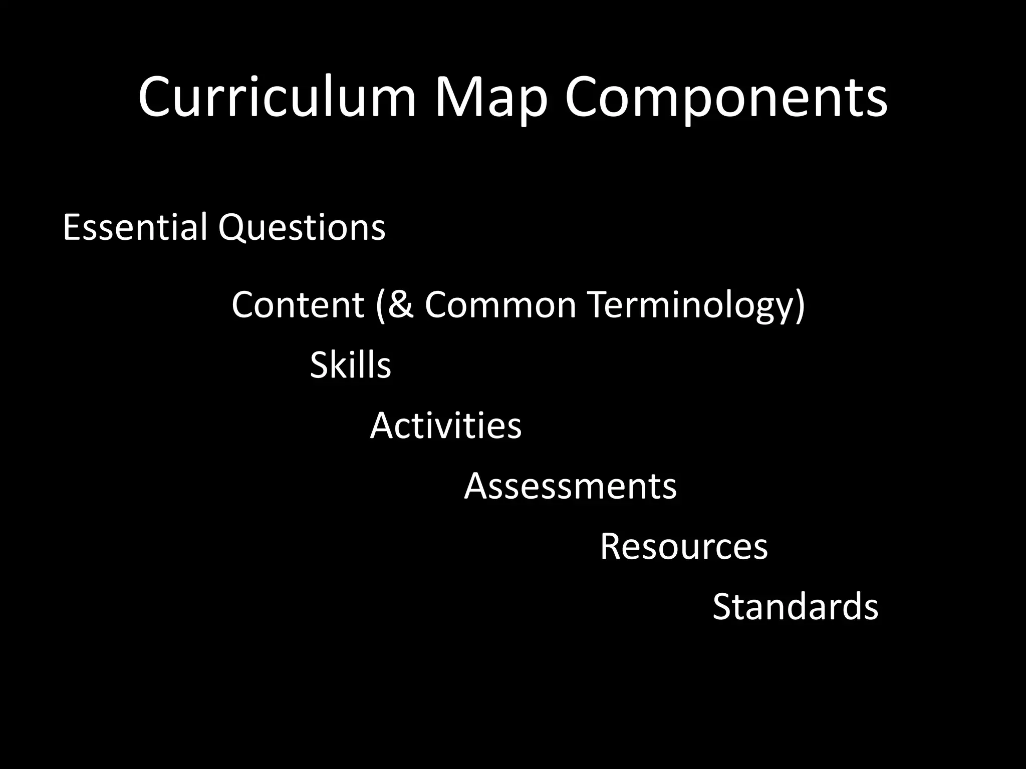 Curriculum Map ComponentsEssential QuestionsContent (& Common Terminology)SkillsActivitiesAssessmentsResourcesStandards