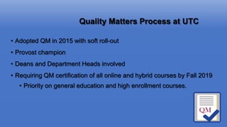 Quality Matters Process at UTC
• Adopted QM in 2015 with soft roll-out
• Provost champion
• Deans and Department Heads involved
• Requiring QM certification of all online and hybrid courses by Fall 2019
• Priority on general education and high enrollment courses.
 