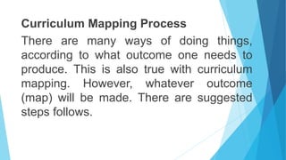 Curriculum Mapping (Development of Curriculum Materials in Industrial ...
