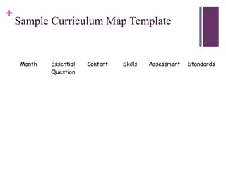 +
    Sample Curriculum Map Template


     Month   Essential   Content   Skills   Assessment   Standards
             Question
 