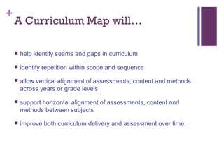 +
    A Curriculum Map will…

       help identify seams and gaps in curriculum

       identify repetition within scope and sequence

       allow vertical alignment of assessments, content and methods
        across years or grade levels

       support horizontal alignment of assessments, content and
        methods between subjects

       improve both curriculum delivery and assessment over time.
 
