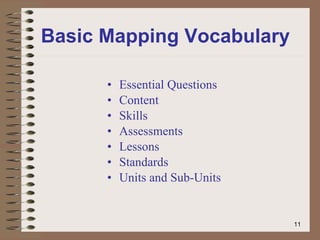 Essential Questions Content Skills Assessments Lessons Standards Units and Sub-Units Basic Mapping Vocabulary 