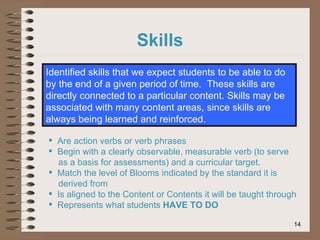 Identified skills that we expect students to be able to do by the end of a given period of time.  These skills are directly connected to a particular content. Skills may be associated with many content areas, since skills are always being learned and reinforced.   Skills Are action verbs or verb phrases Begin with a clearly observable, measurable verb (to serve as a basis for assessments) and a curricular target. Match the level of Blooms indicated by the standard it is  derived from Is aligned to the Content or Contents it will be taught through Represents what students  HAVE TO DO 