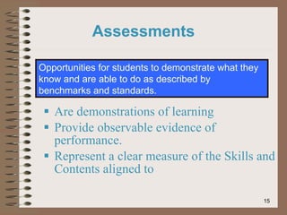 Are demonstrations of learning Provide observable evidence of performance. Represent a clear measure of the Skills and Contents aligned to Opportunities for students to demonstrate what they know and are able to do as described by benchmarks and standards. Assessments 
