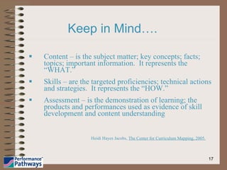 Content – is the subject matter; key concepts; facts; topics; important information.  It represents the “WHAT.” Skills – are the targeted proficiencies; technical actions and strategies.  It represents the “HOW.” Assessment – is the demonstration of learning; the products and performances used as evidence of skill development and content understanding Heidi Hayes Jacobs,  The Center for Curriculum Mapping, 2005. Keep in Mind…. 