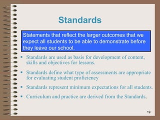Standards are used as basis for development of content, skills and objectives for lessons. Standards define what type of assessments are appropriate for evaluating student proficiency Standards represent minimum expectations for all students. Curriculum and practice are derived from the Standards . Statements that reflect the larger outcomes that we expect all students to be able to demonstrate before they leave our school.  Standards 