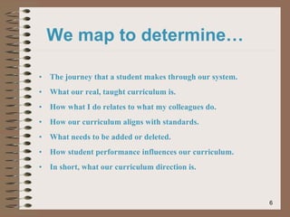 The journey that a student makes through our system. What our real, taught curriculum is. How what I do relates to what my colleagues do. How our curriculum aligns with standards. What needs to be added or deleted. How student performance influences our curriculum. In short, what our curriculum direction is. We map to determine… 
