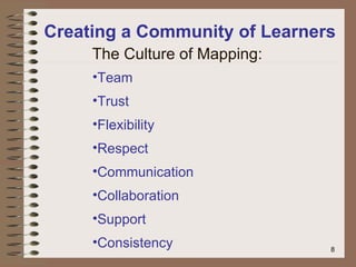 Creating a Community of Learners Team Trust Flexibility Respect Communication Collaboration Support Consistency The Culture of Mapping: 