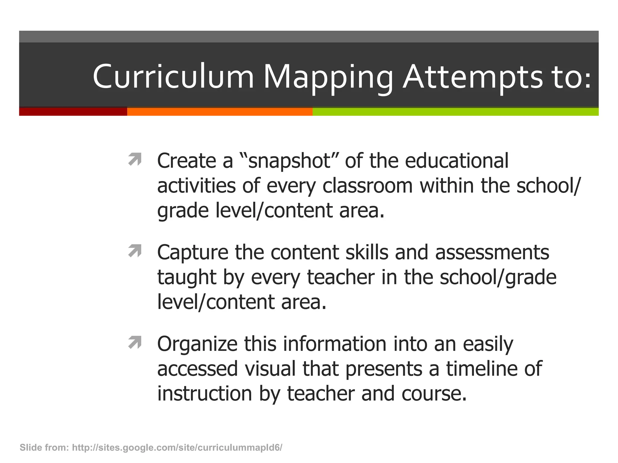 Curriculum Mapping Attempts to: Create a “snapshot” of the educational activities of every classroom within the school/grade level/content area. Capture the content skills and assessments taught by every teacher in the school/grade level/content area. Organize this information into an easily accessed visual that presents a timeline of instruction by teacher and course. Slide from: http://sites.google.com/site/curriculummapld6/  