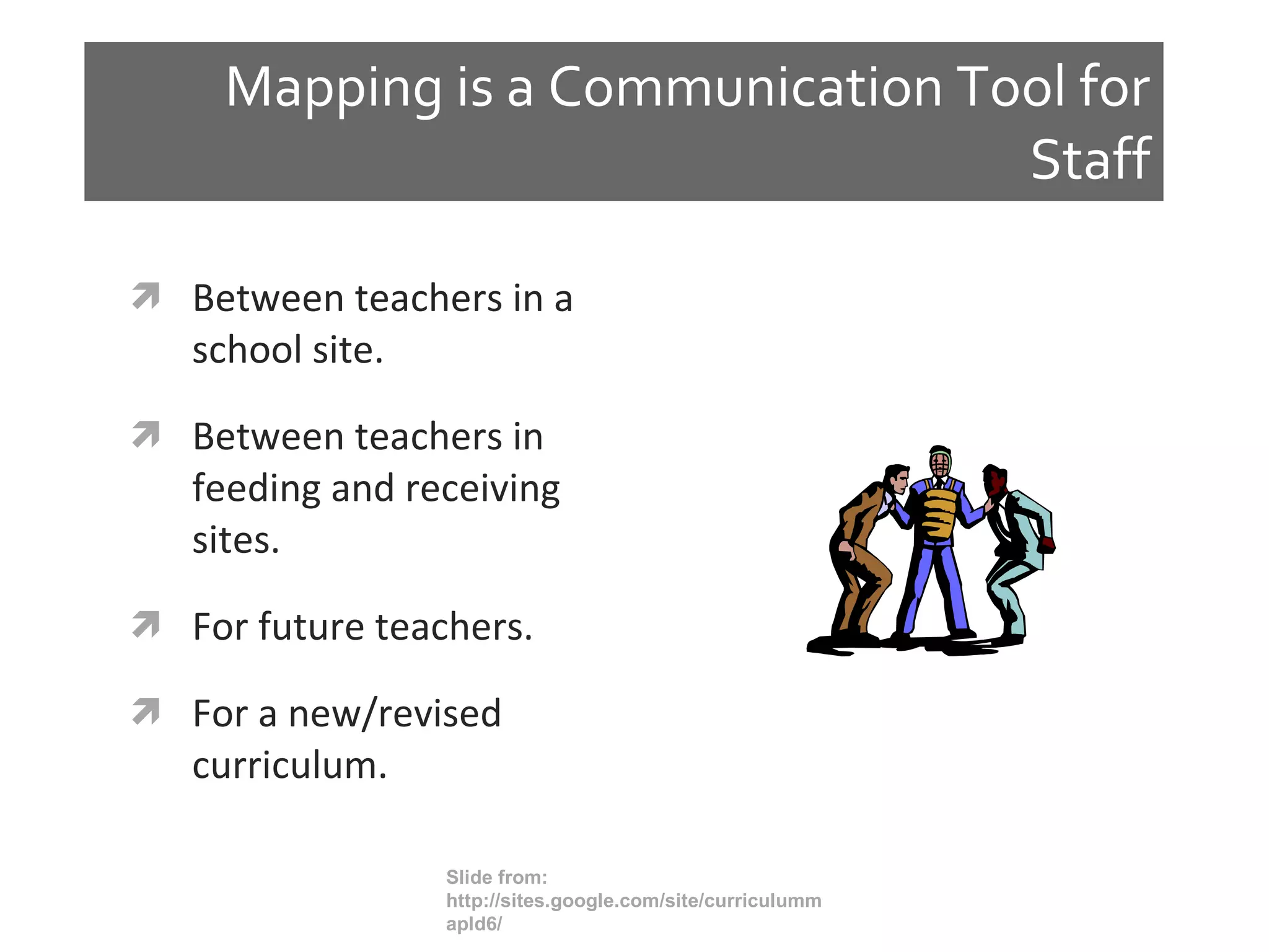 Mapping is a Communication Tool for Staff Between teachers in a school site. Between teachers in feeding and receiving sites. For future teachers. For a new/revised curriculum. Slide from: http://sites.google.com/site/curriculummapld6/  