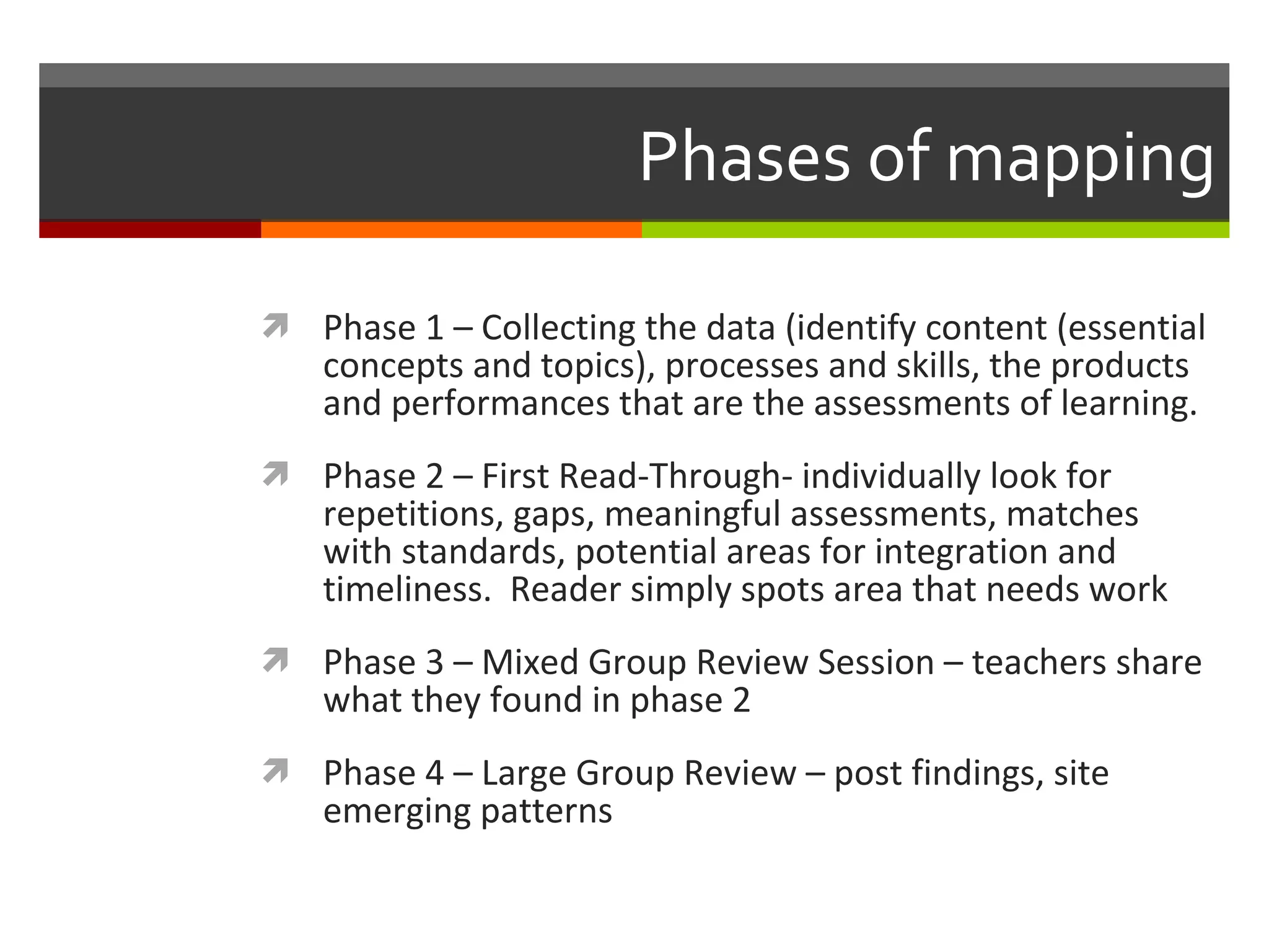 Phases of mapping Phase 1 – Collecting the data (identify content (essential concepts and topics), processes and skills, the products and performances that are the assessments of learning. Phase 2 – First Read-Through- individually look for repetitions, gaps, meaningful assessments, matches with standards, potential areas for integration and timeliness.  Reader simply spots area that needs work Phase 3 – Mixed Group Review Session – teachers share what they found in phase 2 Phase 4 – Large Group Review – post findings, site emerging patterns 