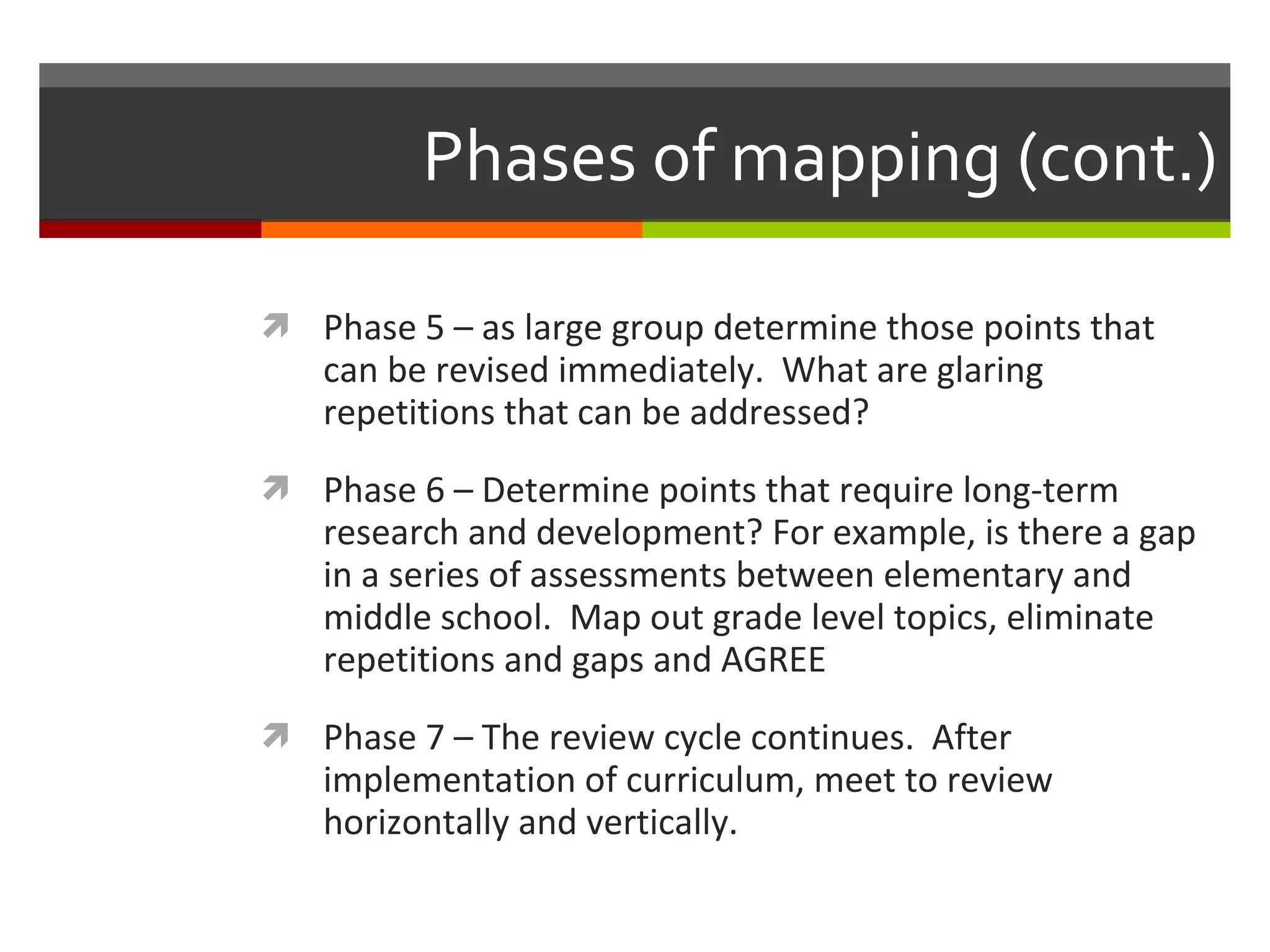 Phases of mapping (cont.) Phase 5 – as large group determine those points that can be revised immediately.  What are glaring repetitions that can be addressed? Phase 6 – Determine points that require long-term research and development? For example, is there a gap in a series of assessments between elementary and middle school.  Map out grade level topics, eliminate repetitions and gaps and AGREE Phase 7 – The review cycle continues.  After implementation of curriculum, meet to review horizontally and vertically. 