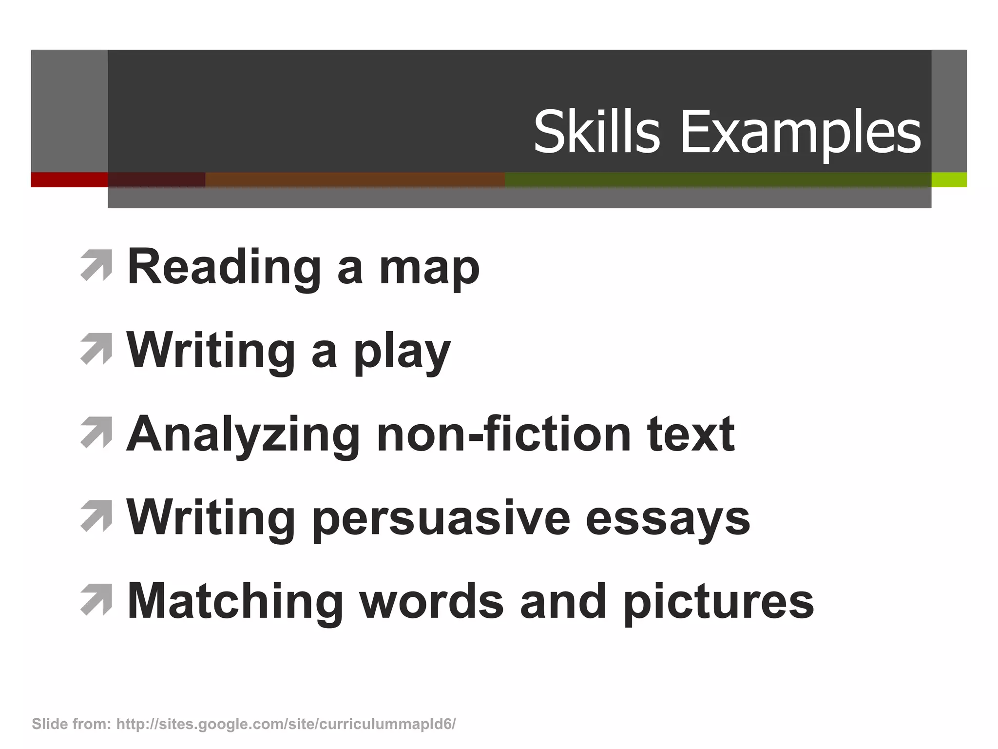Skills Examples Reading a map Writing a play Analyzing non-fiction text Writing persuasive essays Matching words and pictures Slide from: http://sites.google.com/site/curriculummapld6/  