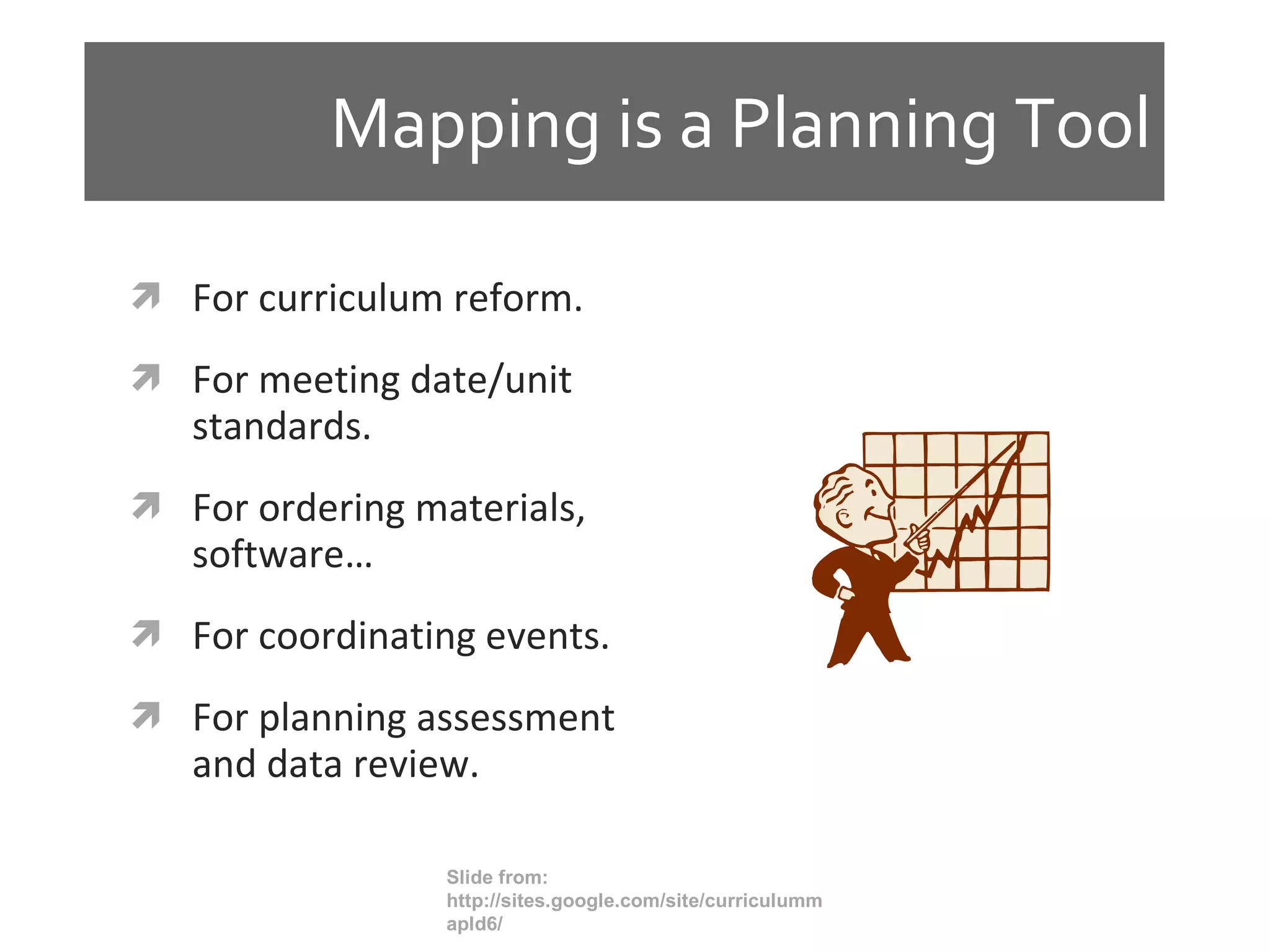 Mapping is a Planning Tool For curriculum reform. For meeting date/unit standards. For ordering materials, software… For coordinating events. For planning assessment and data review. Slide from: http://sites.google.com/site/curriculummapld6/  