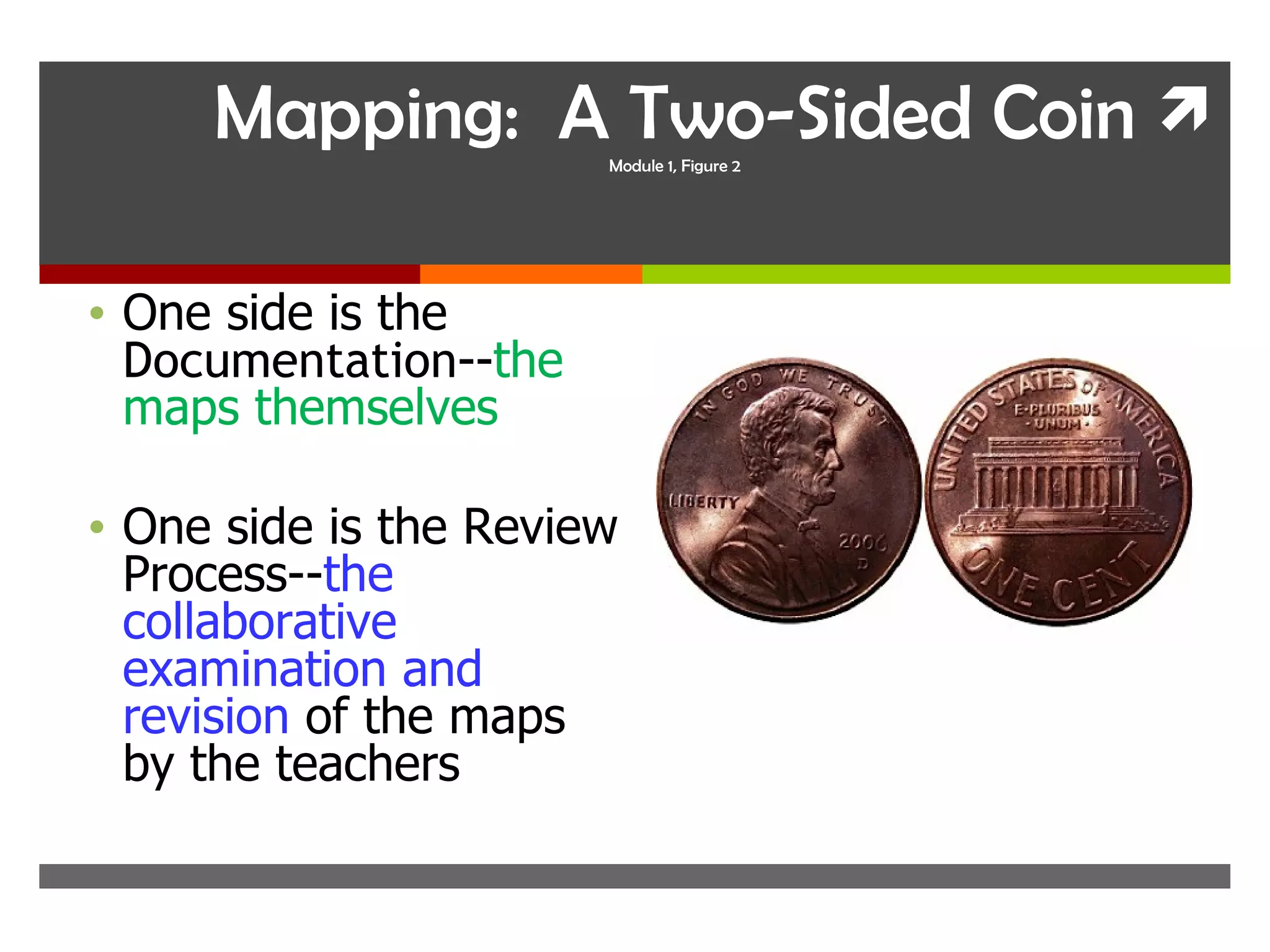 One side is the  Documentation -- the maps themselves One side is the Review Process-- the collaborative examination and revision  of the maps by the teachers  Mapping:  A Two-Sided Coin Module 1, Figure 2 