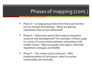 Curriculum Mapping Intro 1 13 10 | PPT