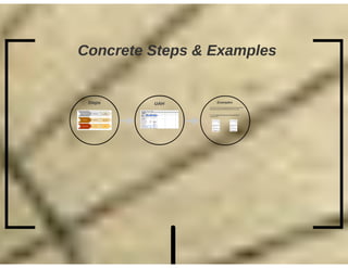 Curriculum Mapping Conference AABIG 2016