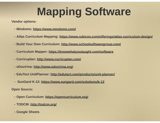 Curriculum Mapping Conference AABIG 2016