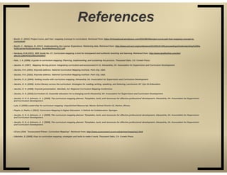 Curriculum Mapping Conference AABIG 2016