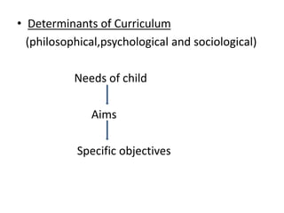 • Determinants of Curriculum
(philosophical,psychological and sociological)
Needs of child
Aims
Specific objectives
 