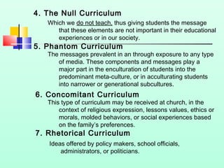 4. The Null Curriculum
Which we do not teach, thus giving students the message
that these elements are not important in their educational
experiences or in our society.

5. Phantom Curriculum

The messages prevalent in an through exposure to any type
of media. These components and messages play a
major part in the enculturation of students into the
predominant meta-culture, or in acculturating students
into narrower or generational subcultures.

6. Concomitant Curriculum

This type of curriculum may be received at church, in the
context of religious expression, lessons values, ethics or
morals, molded behaviors, or social experiences based
on the family’s preferences.

7. Rhetorical Curriculum

Ideas offered by policy makers, school officials,
administrators, or politicians.

 