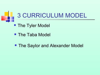 3 CURRICULUM MODEL


The Tyler Model



The Taba Model



The Saylor and Alexander Model

 