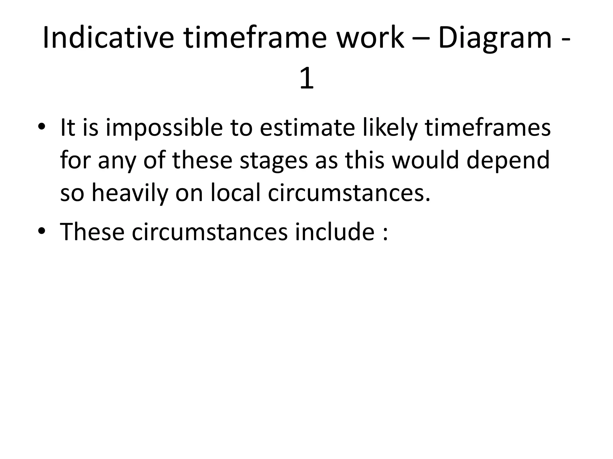 Indicative timeframe work – Diagram -
1
• It is impossible to estimate likely timeframes
for any of these stages as this would depend
so heavily on local circumstances.
• These circumstances include :
 