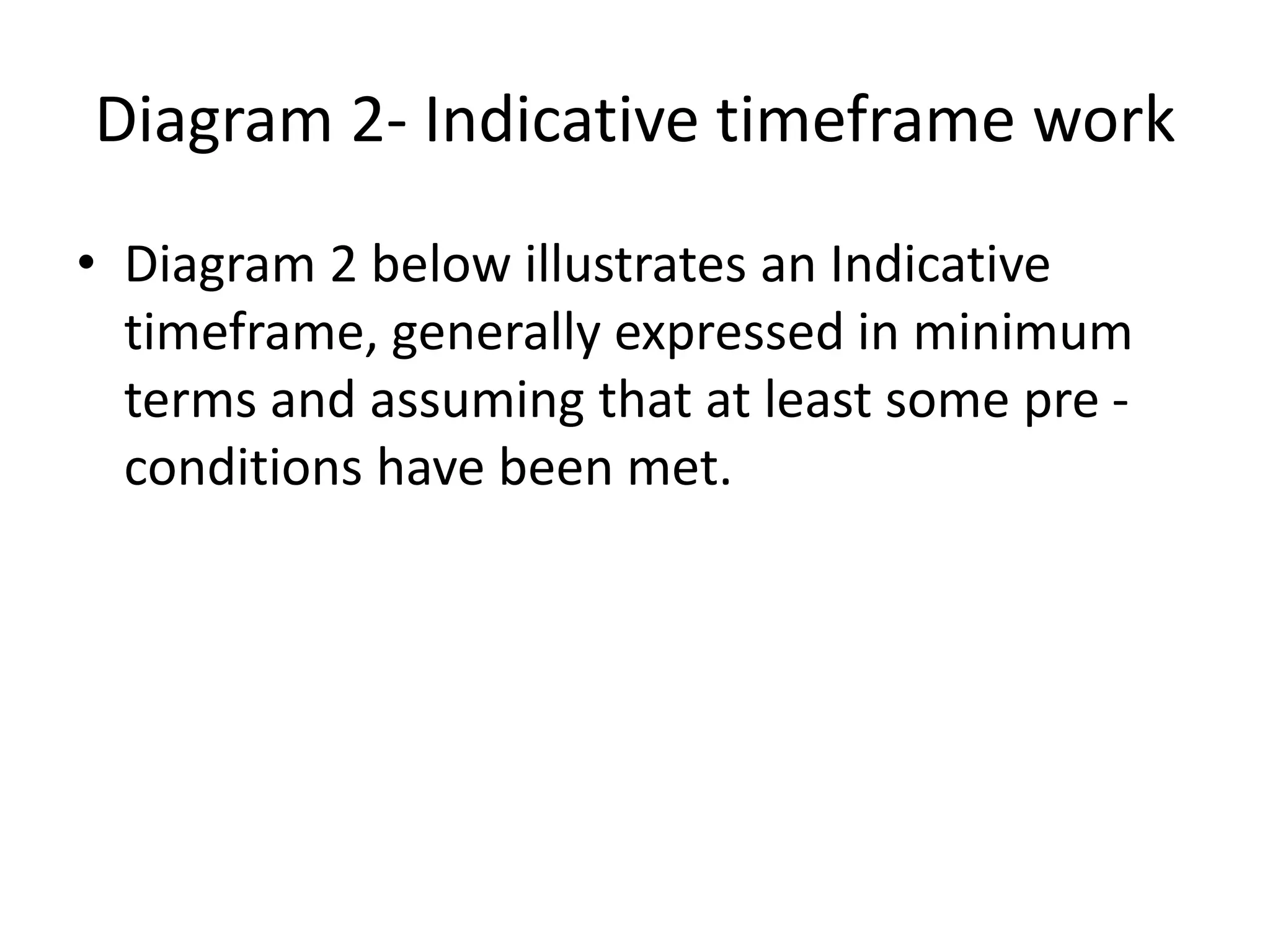 Diagram 2- Indicative timeframe work
• Diagram 2 below illustrates an Indicative
timeframe, generally expressed in minimum
terms and assuming that at least some pre -
conditions have been met.
 