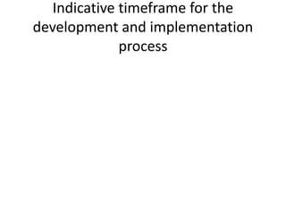 Indicative timeframe for the
development and implementation
process
 