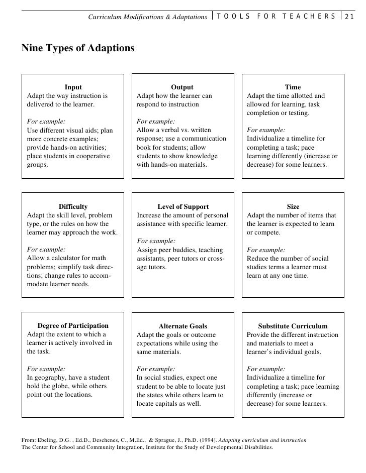 curriculum modifications and_adaptations 2 example of adaptation to changes and the difficulties