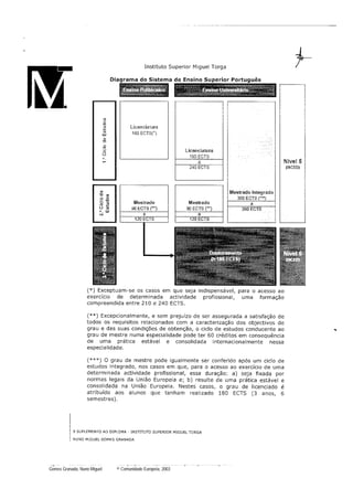Página 14 - Curriculum vitae de   Para qualquer informação adicional: http://europass.cedefop.eu.int
 Gomes Granada, Nuno Miguel       © Comunidade Europeia, 2003
 