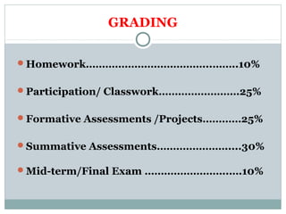 GRADING 
Homework………………………………...……..10% 
Participation/ Classwork…………………….25% 
Formative Assessments /Projects…………25% 
Summative Assessments………………….....30% 
Mid-term/Final Exam ……………………..….10% 
 