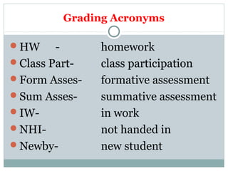 Grading Acronyms 
HW - homework 
Class Part- class participation 
Form Asses- formative assessment 
Sum Asses- summative assessment 
IW- in work 
NHI- not handed in 
Newby- new student 
 