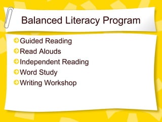 Balanced Literacy Program 
Guided Reading 
Read Alouds 
Independent Reading 
Word Study 
Writing Workshop 
 