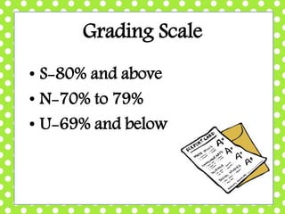 Grading Scale
• S-80% and above
• N-70% to 79%
• U-69% and below
 