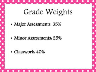 Grade Weights
• Major Assessments: 35%
• Minor Assessments: 25%
• Classwork: 40%
 