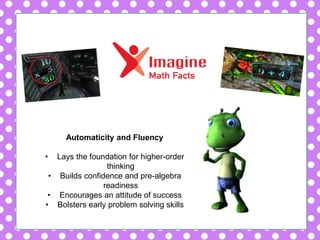 Automaticity and Fluency
• Lays the foundation for higher-order
thinking
• Builds confidence and pre-algebra
readiness
• Encourages an attitude of success
• Bolsters early problem solving skills
 