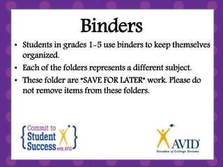 Binders
• Students in grades 1-5 use binders to keep themselves
organized.
• Each of the folders represents a different subject.
• These folder are “SAVE FOR LATER” work. Please do
not remove items from these folders.
 