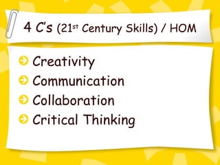 4 C’s (21st Century Skills) / HOM

 Creativity
 Communication
 Collaboration
 Critical Thinking
 