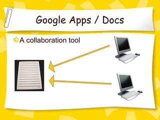 Google Apps / Docs
A collaboration tool
 