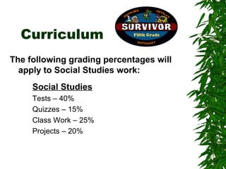 Curriculum
The following grading percentages will
  apply to Social Studies work:
     Social Studies
     Tests – 40%
     Quizzes – 15%
     Class Work – 25%
     Projects – 20%
 