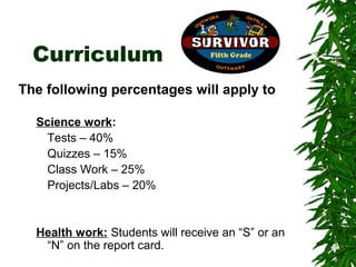 Curriculum
The following percentages will apply to

  Science work:
   Tests – 40%
   Quizzes – 15%
   Class Work – 25%
   Projects/Labs – 20%


  Health work: Students will receive an “S” or an
   “N” on the report card.
 