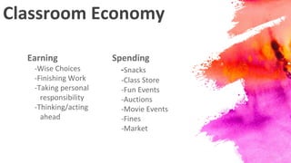 Classroom Economy
Earning
-Wise Choices
-Finishing Work
-Taking personal
responsibility
-Thinking/acting
ahead
Spending
-Snacks
-Class Store
-Fun Events
-Auctions
-Movie Events
-Fines
-Market
 