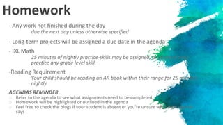 Homework
- Any work not finished during the day
due the next day unless otherwise specified
- Long-term projects will be assigned a due date in the agenda
- IXL Math
25 minutes of nightly practice-skills may be assigned, or students may
practice any grade level skill.
-Reading Requirement
Your child should be reading an AR book within their range for 25 minutes
nightly
AGENDAS REMINDER:
o Refer to the agenda to see what assignments need to be completed.
o Homework will be highlighted or outlined in the agenda
o Feel free to check the blogs if your student is absent or you’re unsure what their agenda
says
 
