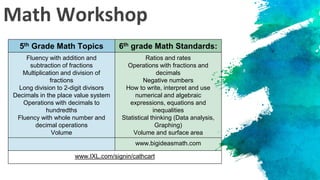 Math Workshop
5th Grade Math Topics 6th grade Math Standards:
Fluency with addition and
subtraction of fractions
Multiplication and division of
fractions
Long division to 2-digit divisors
Decimals in the place value system
Operations with decimals to
hundredths
Fluency with whole number and
decimal operations
Volume
Ratios and rates
Operations with fractions and
decimals
Negative numbers
How to write, interpret and use
numerical and algebraic
expressions, equations and
inequalities
Statistical thinking (Data analysis,
Graphing)
Volume and surface area
www.bigideasmath.com
www.IXL.com/signin/cathcart
 