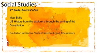 16
Social Studies
5TH Grade: America’s Past
Map Skills
US History from the explorers through the writing of the
Constitution
Graded on Interactive Student Notebooks and Assessments.
 